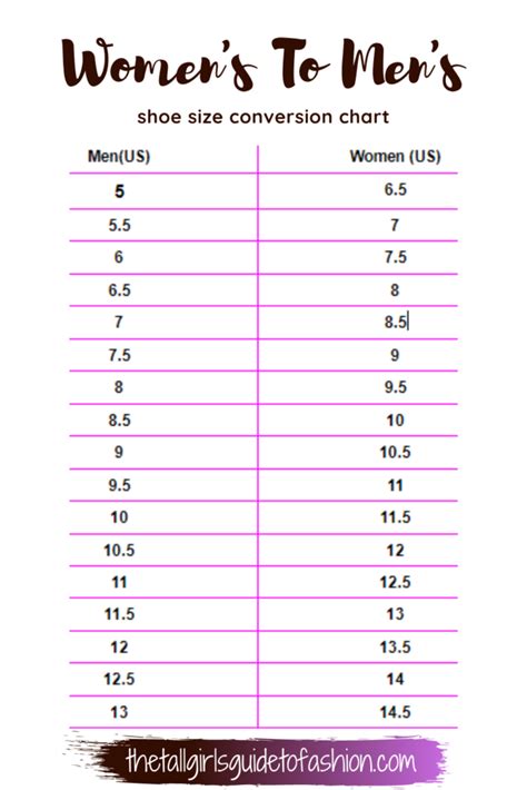 men's shoes size vs women's.